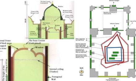 Sacred Chamber Of Prophet Muhammad (sallallahu alaihi wasallam)